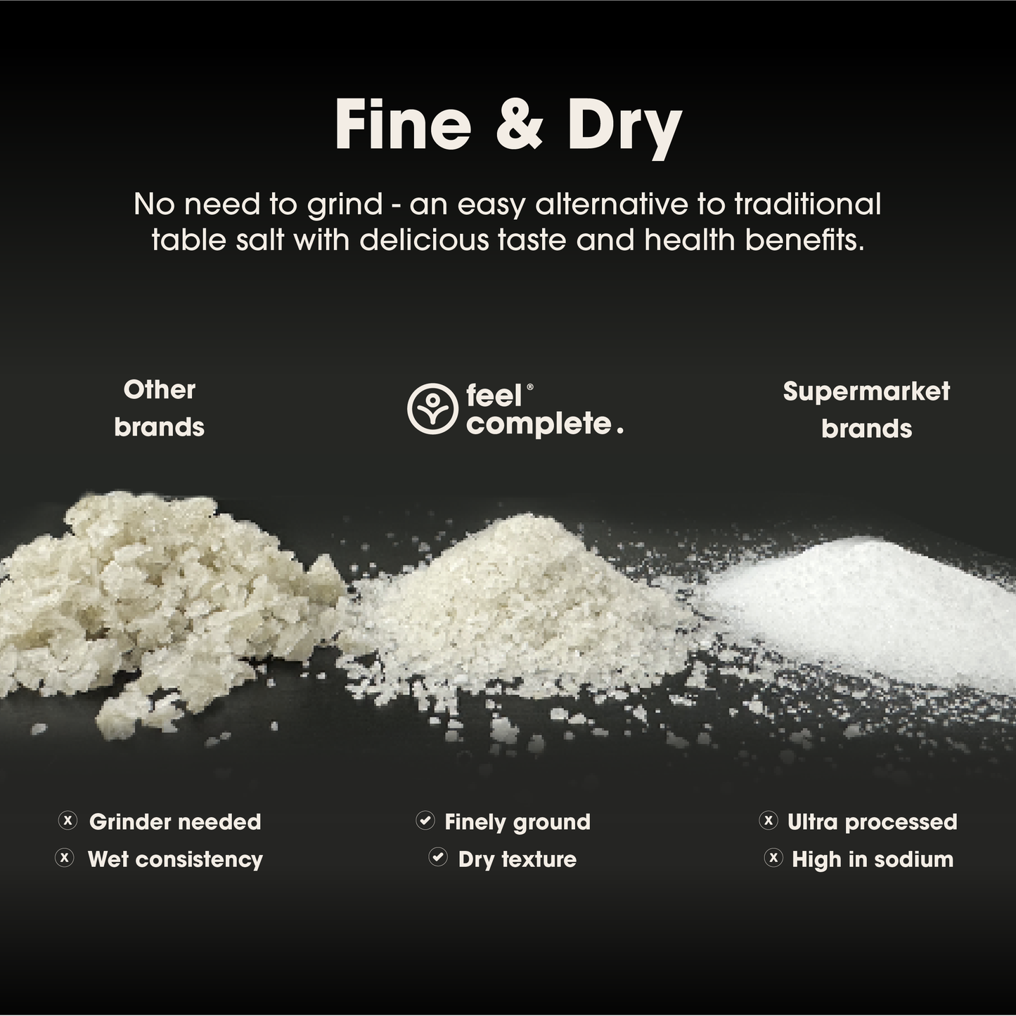Premium Celtic Sea Salt (Fine & Dry) from France